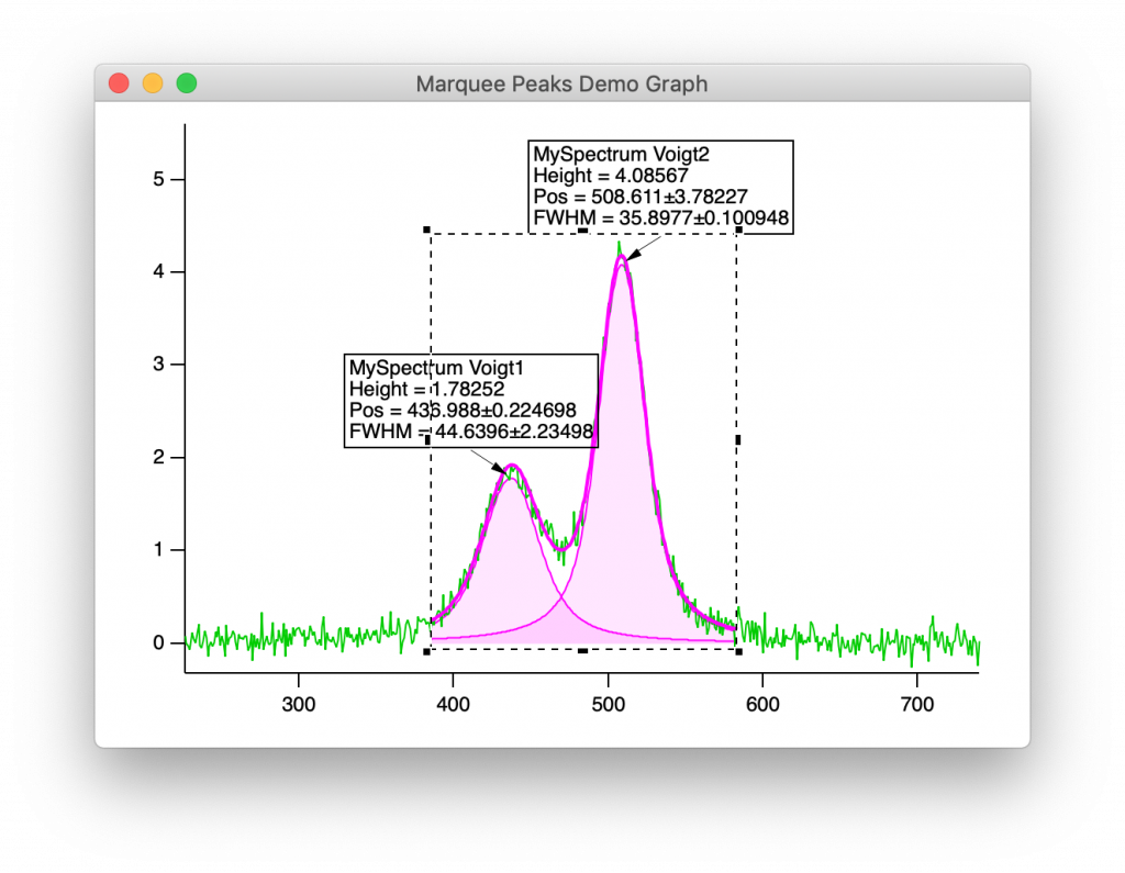 訳あり Peak Performance GRAPH HIPE M0111 訳あり Peak Performance GRAPH HIPE M0111 訳あり Peak